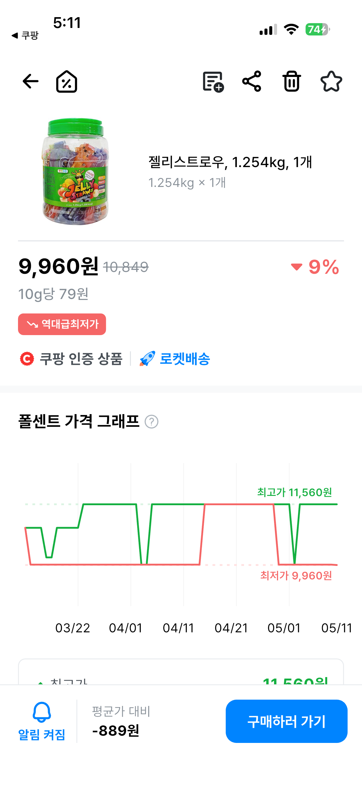 핫딜 이미지