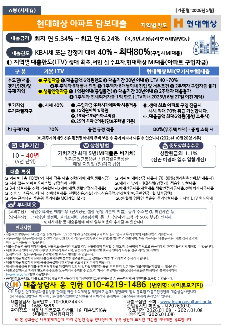 대환대출
신탁대환대출
3자담보대출
아파트1층일반가대출