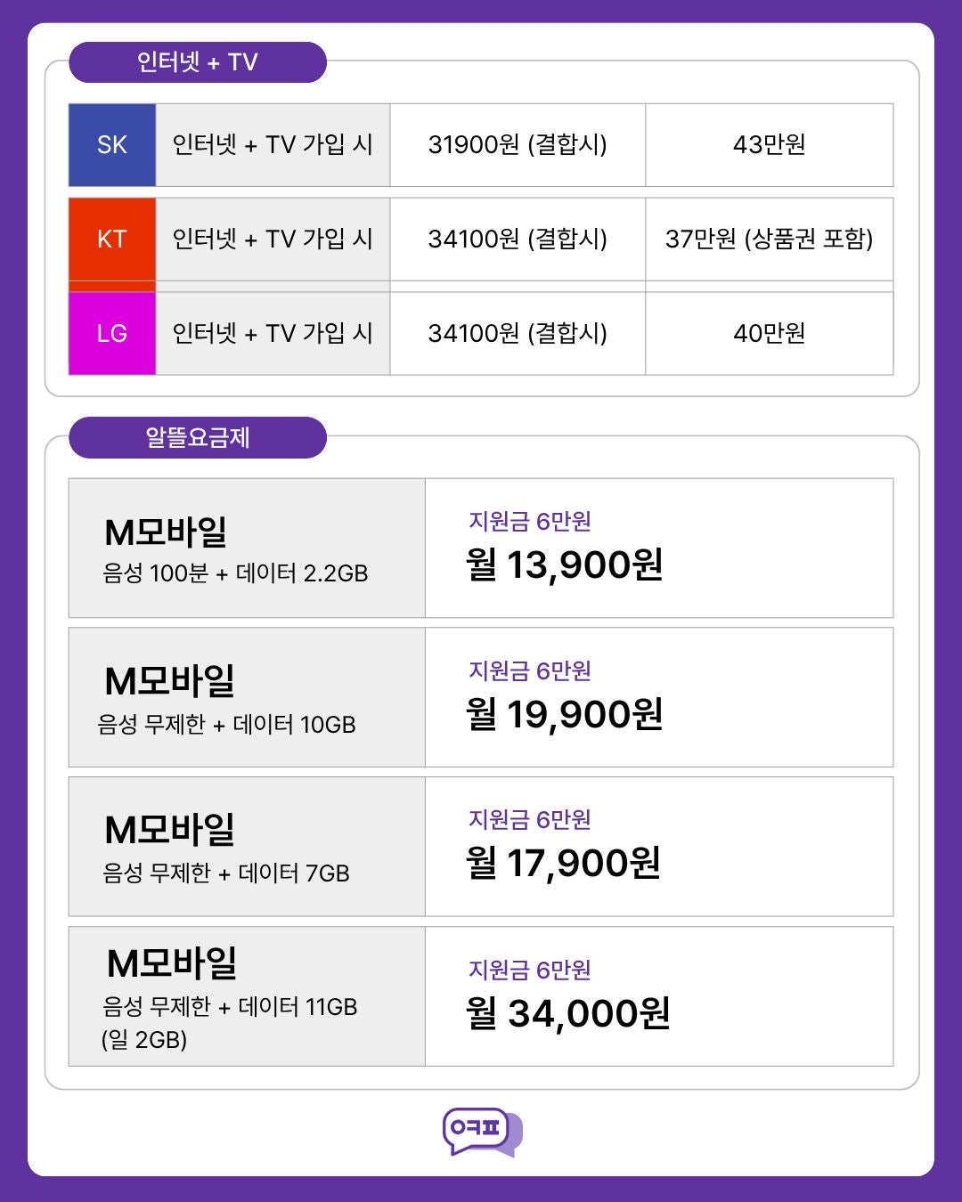-휴대폰성지 옆커폰 수원 망포점- 시세표 보고 가세요!!!! 이미지