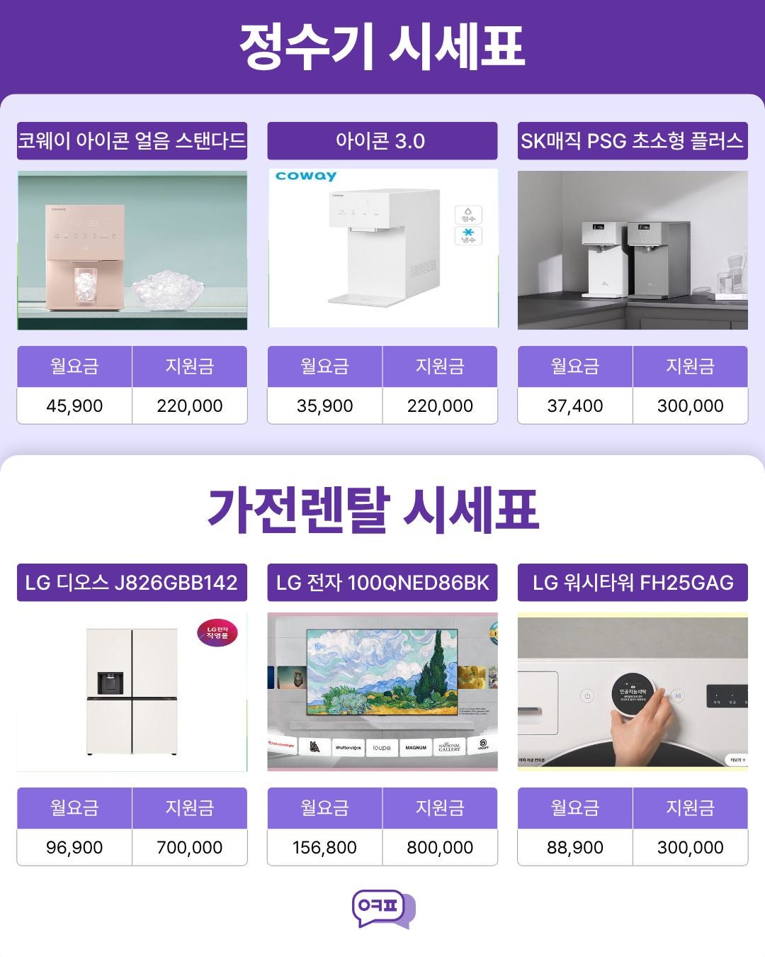 -휴대폰성지 옆커폰 수원 망포점- 시세표 보고 가세요!!!! 이미지