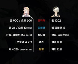 첨부사진