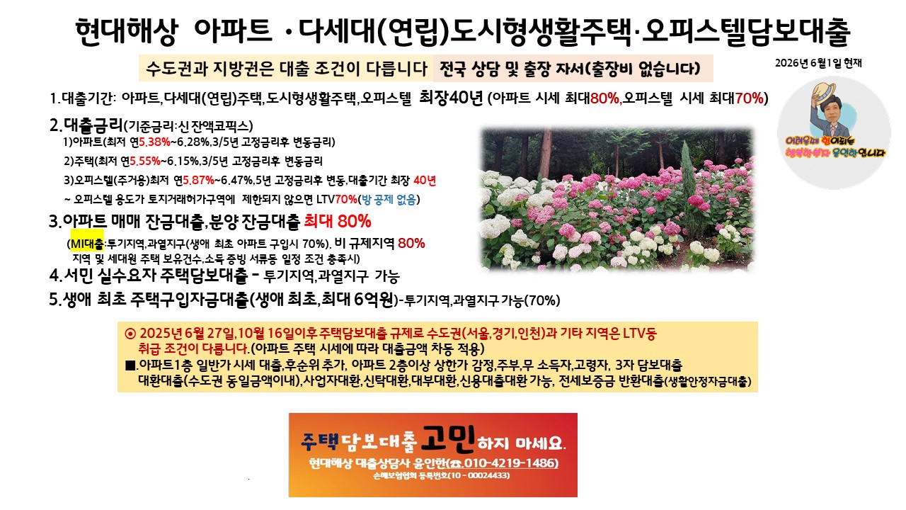 대환대출
신탁대환대출
3자담보대출
아파트1층일반가대출