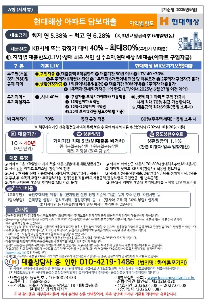 대환대출
신탁대환대출
3자담보대출
아파트1층일반가대출