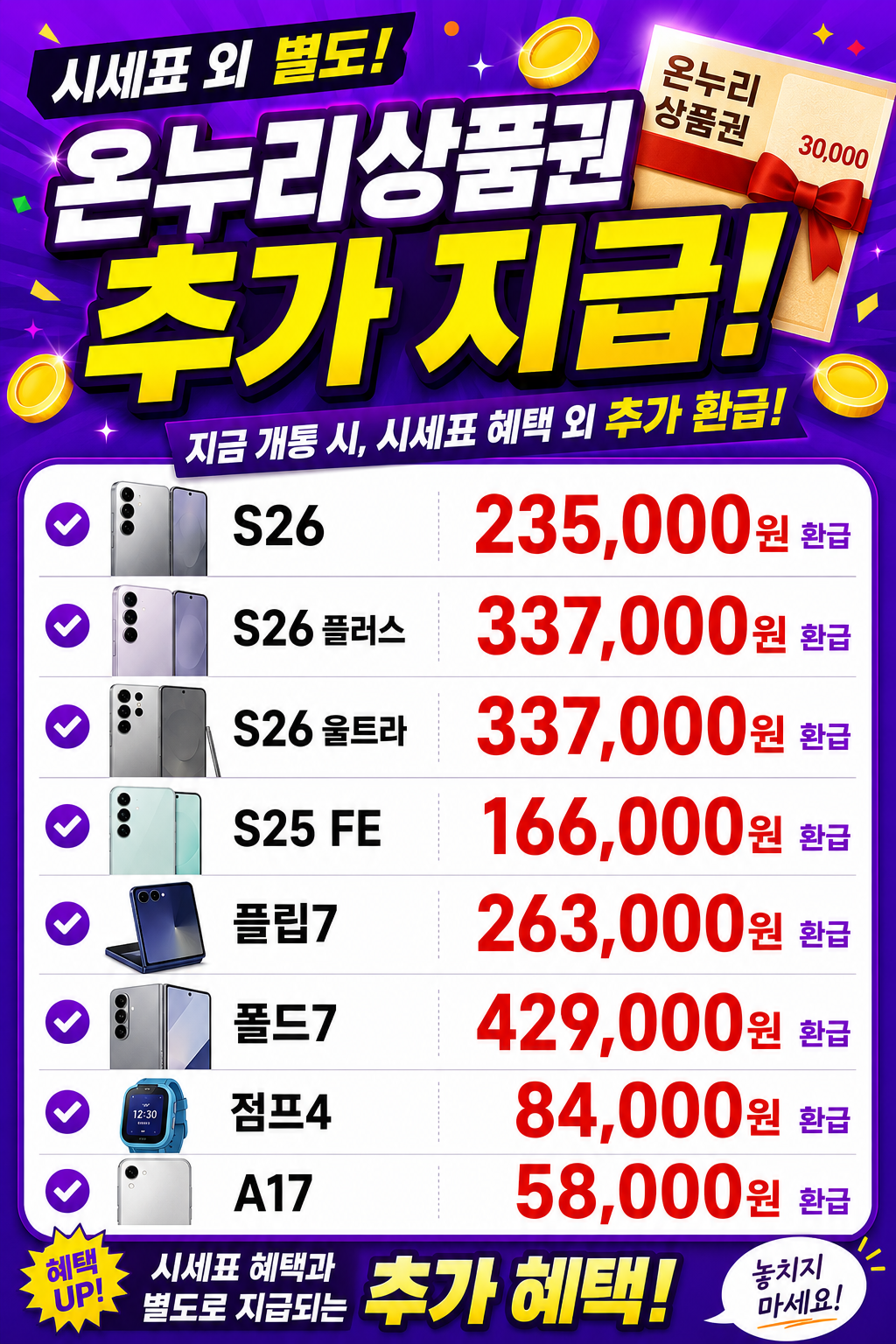 6월25일 [옆커폰 경남 진주 충무공동점 시세표]삼성 전자 온누리 환급+지원금 최대지원/인터넷+TV가입 특별 지원/정수기 렌탈도 옆커폰!/키즈폰,알뜰폰,효도폰,공신폰 최대지원/문의 010-2110-1383 이미지