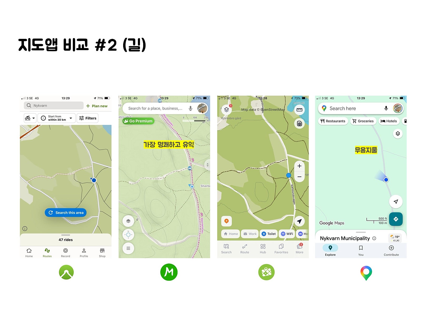 달릴 땐 Mapy가 가장 친절