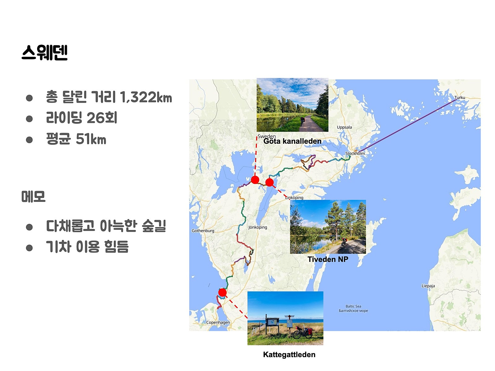 스웨덴