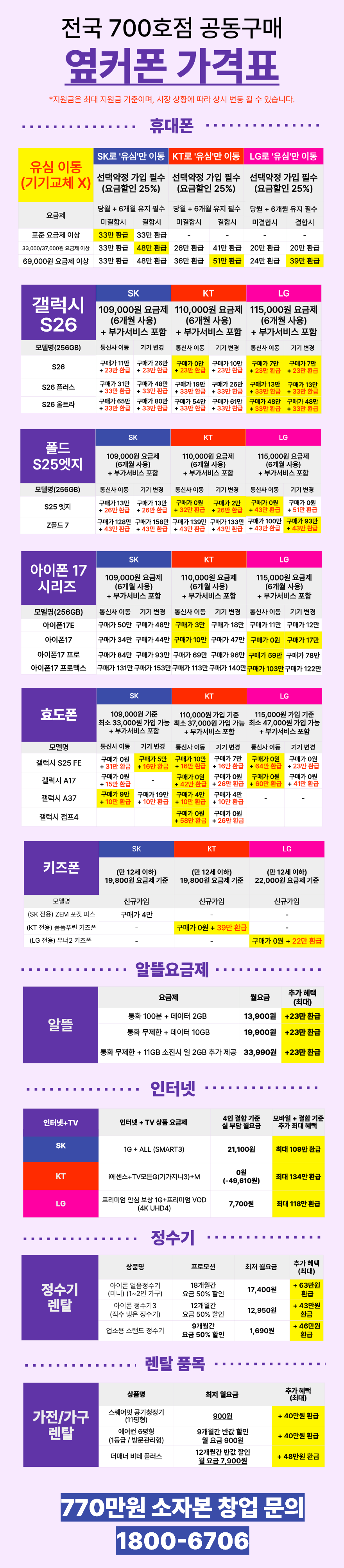 07.02 본사_최저가 시세표 이미지