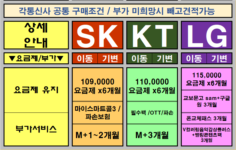 🟥🟧🟨🟩🟦부천휴대폰성지_옆커폰부천상동점🟦🟩🟨🟧🟥_📢 카드할인❌ 반납조건❌ 박리다매⭕제휴카드 / 옆커폰 전용카드 일절없음❌ 이미지