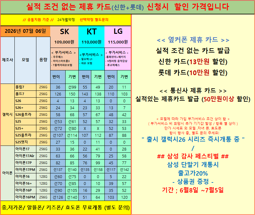 울산 옆커폰달동점 >>7월06일 시세표##더운 계절 시원하게 할인 해주는 매장!!## 정직,친절로 소문난 매장,,!!## 최신 폰 즉시 개통,,"기분좋게 개통! 단골되는 매장! ## 이미지