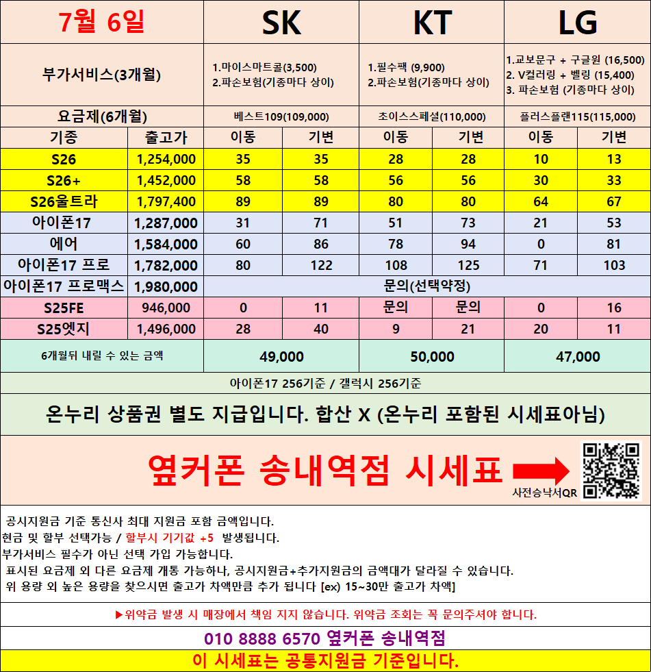 ☀️🏝️ 🐳HOT한 올여름엔 휴대폰 전기종 송내역점에서 시원한 가격에 드립니다!🌊🌊🌊 이미지