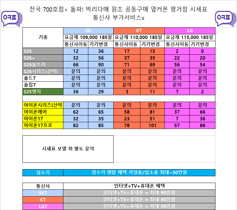 [진주 옆커폰 평거점] 7월9일 시세표 폴더블8 사전 정보 // 인터넷+TV // 정수기 알뜰유심 이미지