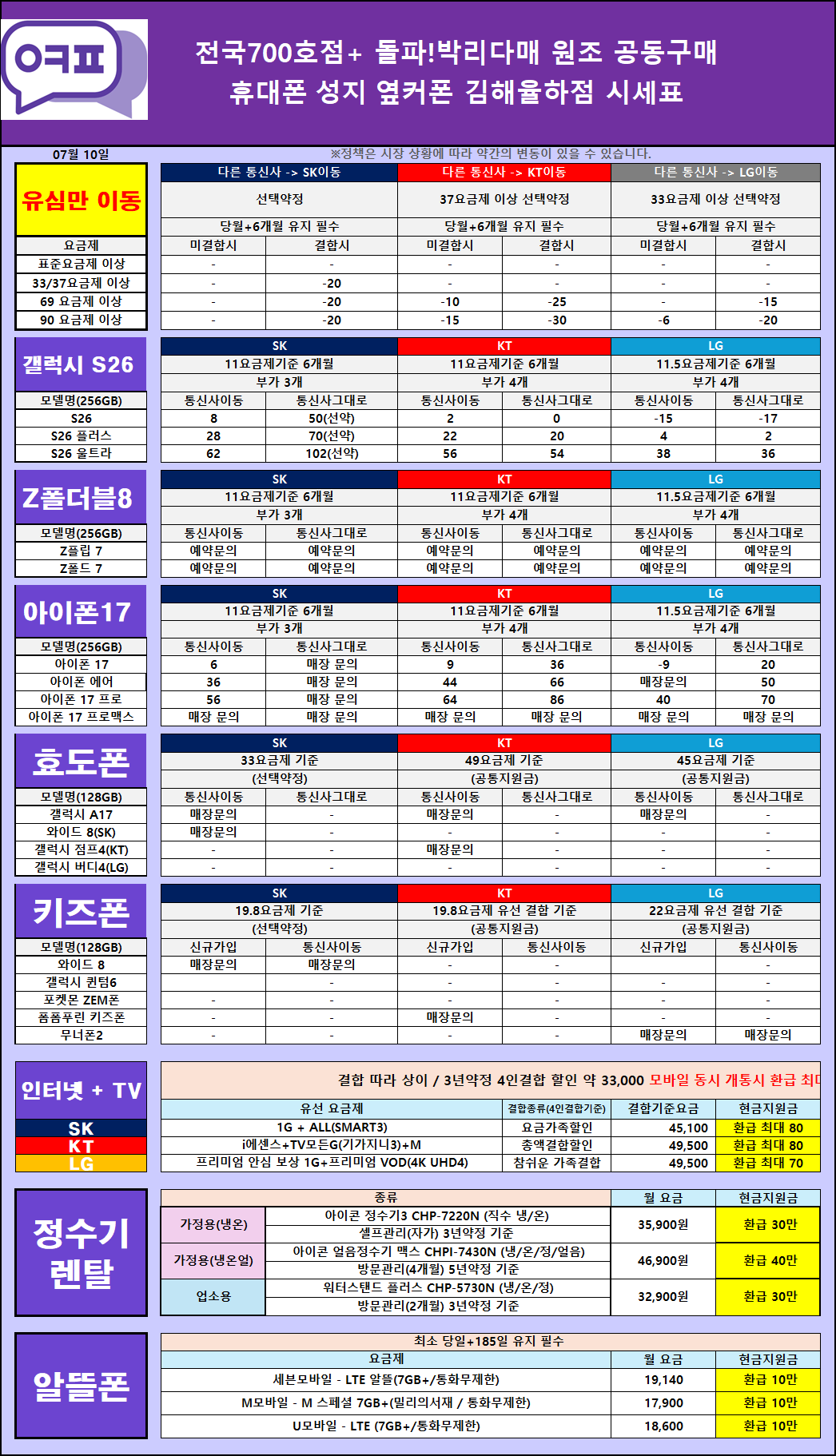 [07/11 김해율하점 시세표] 네이버 리뷰1000개 돌파 / 갤럭시 폴더블8 얼리버드 사전예약 OPEN / 율하 중앙하이츠 사거리 경남은행 맞은편!!! 이미지