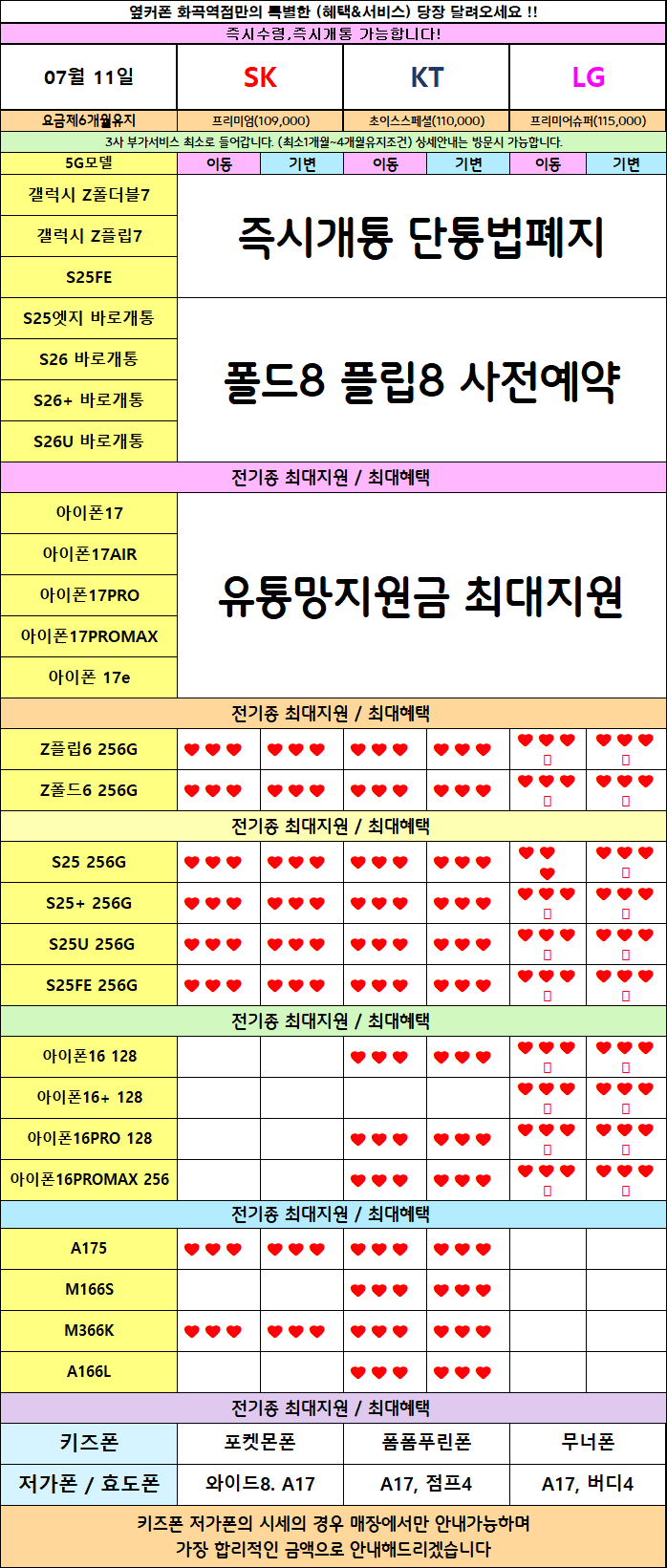 ❣️옆커폰 화곡역점 신규오픈❣️🌟7월11일 영업중🌟🌸강서구 화곡동 휴대폰성지 제일 저렴한 매장🌸📱원하는 기종 최대 파격 지원!! 주말특가!!📱🚗주차가능🐶애견동반📞상담예약:010-7510-3557 이미지