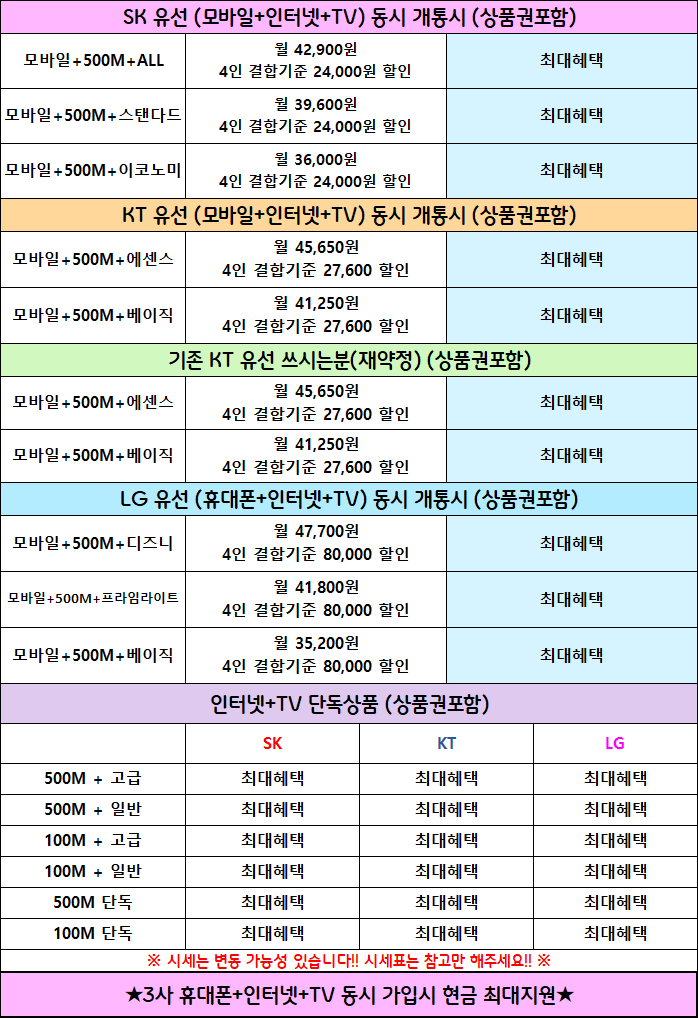❣️옆커폰 화곡역점 신규오픈❣️🌟7월11일 영업중🌟🌸강서구 화곡동 휴대폰성지 제일 저렴한 매장🌸📱원하는 기종 최대 파격 지원!! 주말특가!!📱🚗주차가능🐶애견동반📞상담예약:010-7510-3557 이미지