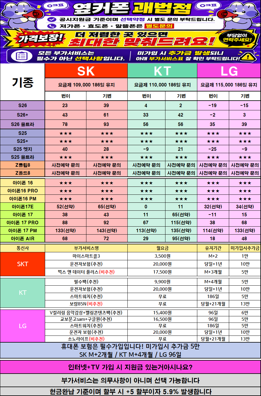 [7/11 옆커폰 괘법점 시세표] 토요일 정상영업중!!⚡플립8·폴드8 사전예약 OPEN⚡ 부산 사상 휴대폰 성지 옆커폰 괘법점 7월 특가! 정직한판매 후기가 증명하는 곳 ㅇㅋㅍ 괘법점 이미지