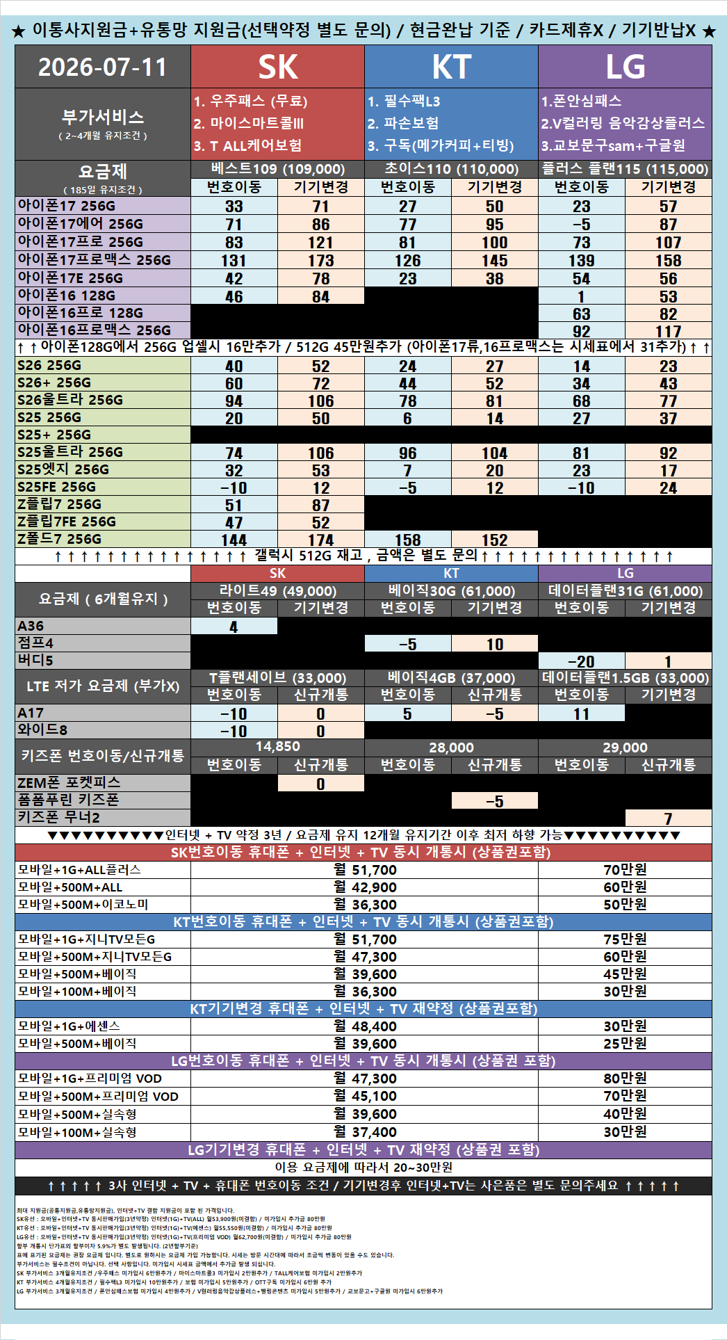 시세표 오픈 다른 매장 비교후 방문 주세요! 자신있습니다! 서울 용산구 옆커폰 청파점 7월 11일 정상 영업합니다! 이미지