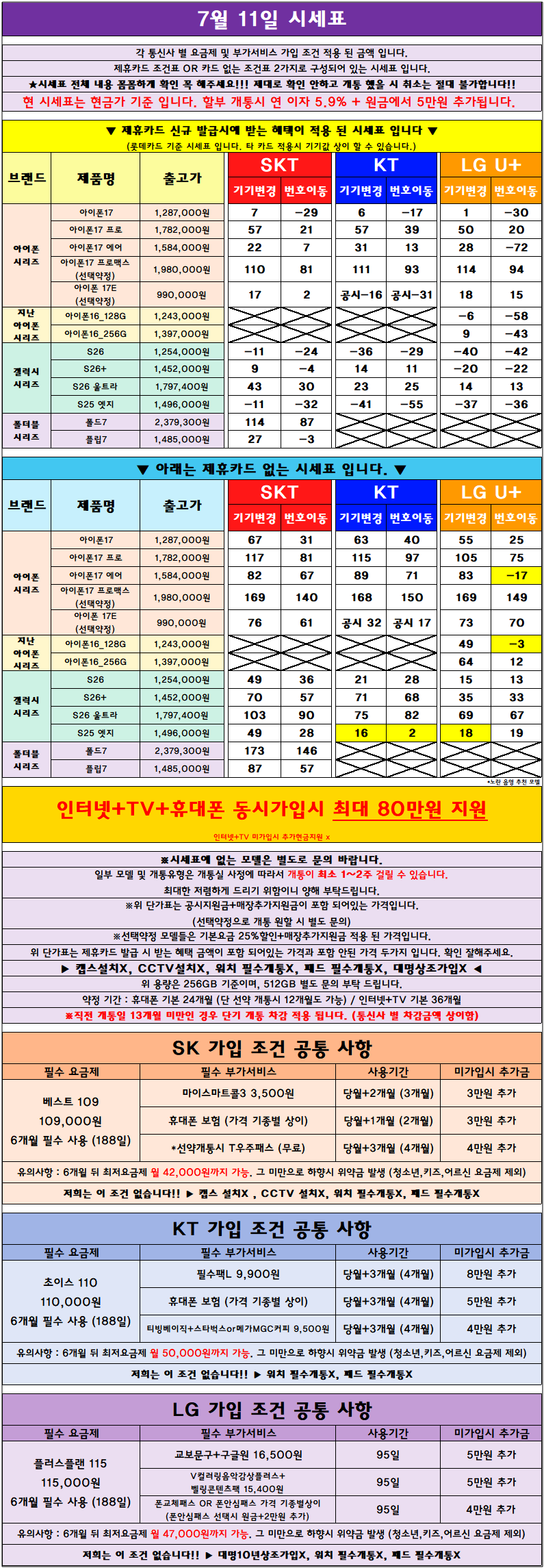 옆커폰 계산점 당일시세확인👈7월 특가! 여름휴가비🏊‍♂️ 받아가세요! S26류 특가 대란중!!!🚨IP17,16,15류🎀전기종 특가행사중🎀🎉계양구 최저가보장🎉인터넷+TV지원금업계최대지원! 이미지