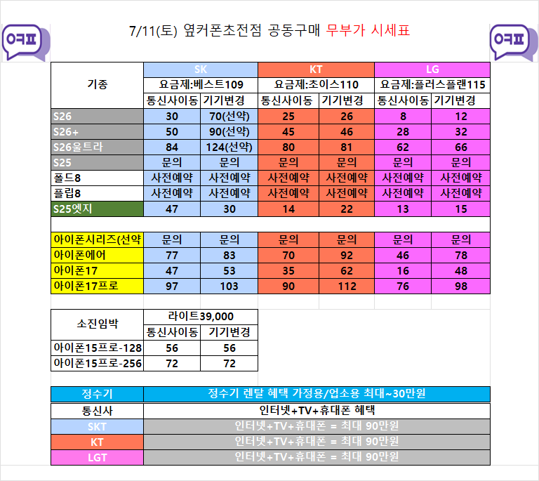 7월11일 [옆커폰 경남 진주 초전점 시세표] // 폴더블8 사전예약혜택 미리 선점 하세요 // 키즈폰,알뜰폰,효도폰,공신폰 // 인터넷 , IPTV , 정수기 특별지원 // 방문 예약: 010-6651-9136 이미지