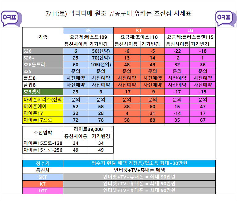 7월11일 [옆커폰 경남 진주 초전점 시세표] // 폴더블8 사전예약혜택 미리 선점 하세요 // 키즈폰,알뜰폰,효도폰,공신폰 // 인터넷 , IPTV , 정수기 특별지원 // 방문 예약: 010-6651-9136 이미지