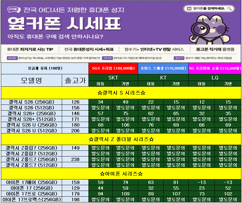 🚨옆커폰 서창점 매장 리뉴얼 특가🚨👉7월 13일 시세표 최대지원금👈S26류 특가 대란중!!!🚨IP17,16,15류,폴더블7등🎀전기종 특가행사중🎀🎉인터넷+TV지원금업계최대지원🎉 이미지