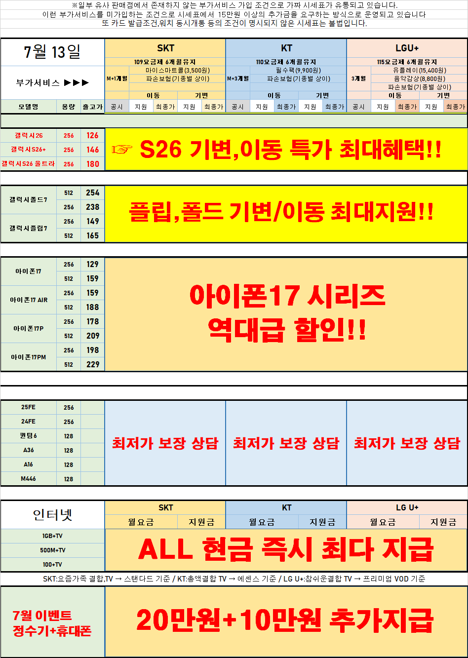 ■■■7월 13일 초특가■■■💥S26 기변,이동 특가💥아이폰17 최대지원💥영등포 대표 직영점💥💥당산역 1분거리✅영등포구/강서구/마포구/은평구✅케이스+필름+충전기 풀세트✅주차 가능 이미지