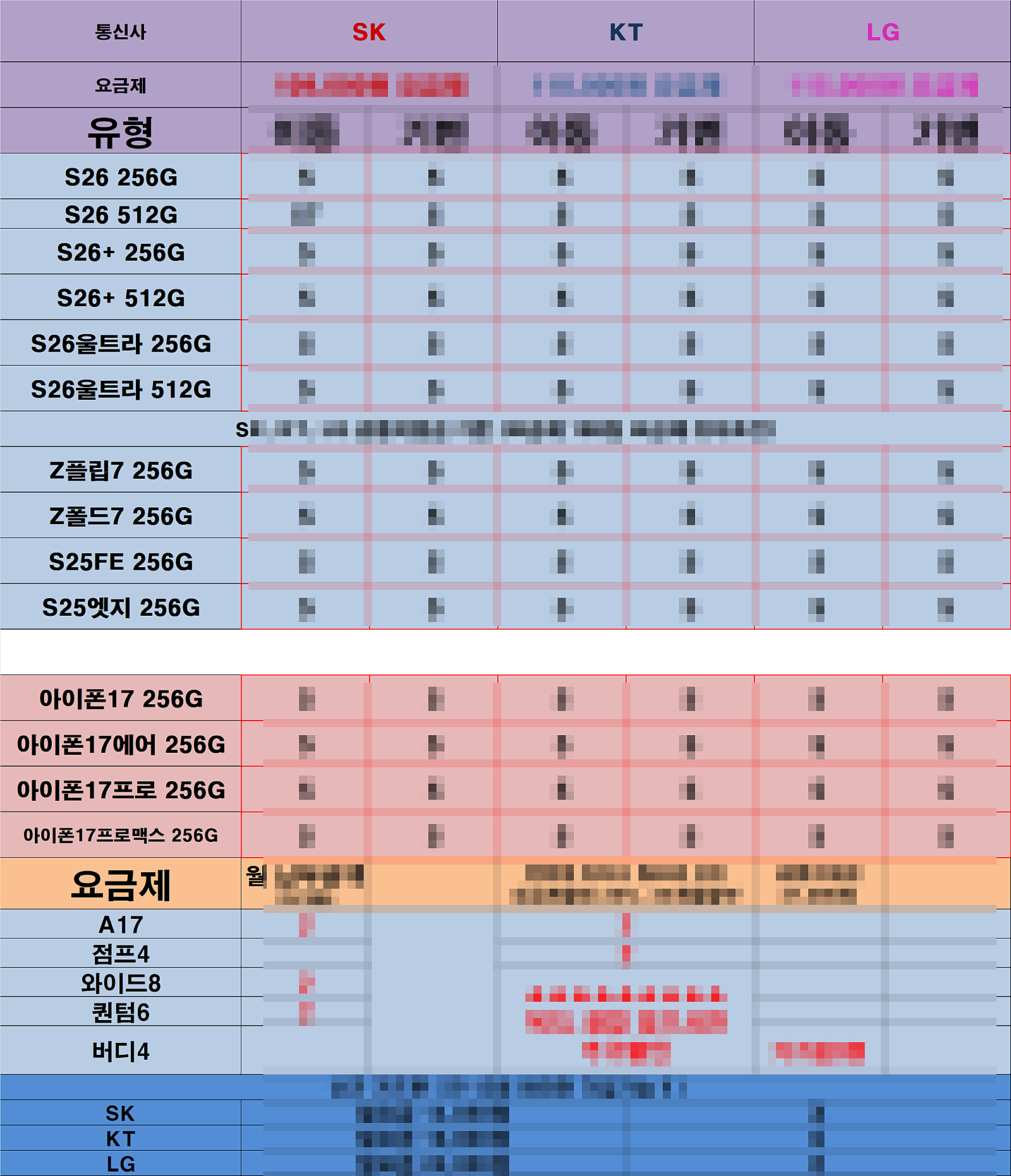 당일개통전문❤️서울휴대폰성지 강동구휴대폰성지 👍대표직영점 💯명일역점❤️🔥명일동 핸드폰 비교전문🔥🎥(유튜브 나온 집) 🚗주차가능 ☎️방문예약:010-4156-3089 이미지