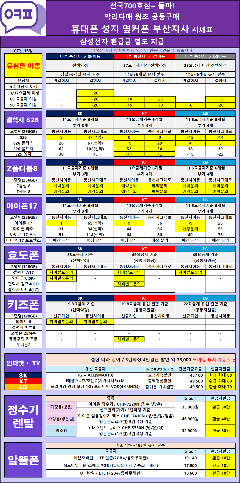 07.13 부산지사_최저가 시세표 이미지