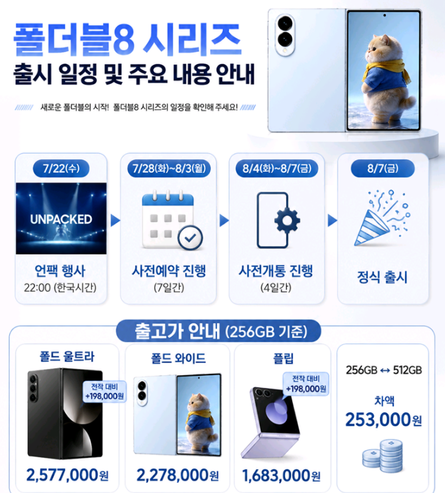 [08/03 김해율하점 시세표] 네이버 리뷰1000개 돌파 / 갤럭시 폴더블8 2차 사전예약 START / 문의 폭주!! 와이드는 재고가 벌써 부족하다고 합니다 / 율하 중앙하이츠 사거리 경남은행 맞은편!!! 이미지