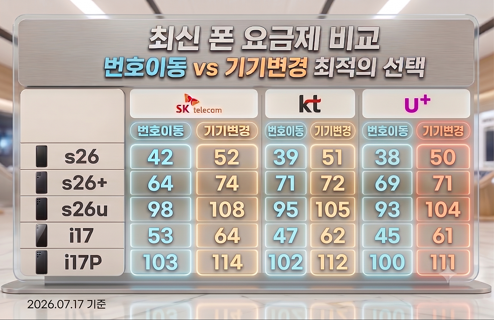 💥💥💥💥순천조례점 시세표/ 거짓없는 시세표/폴더블 8시리즈 사전예약진행❗❗❗❗ 이미지