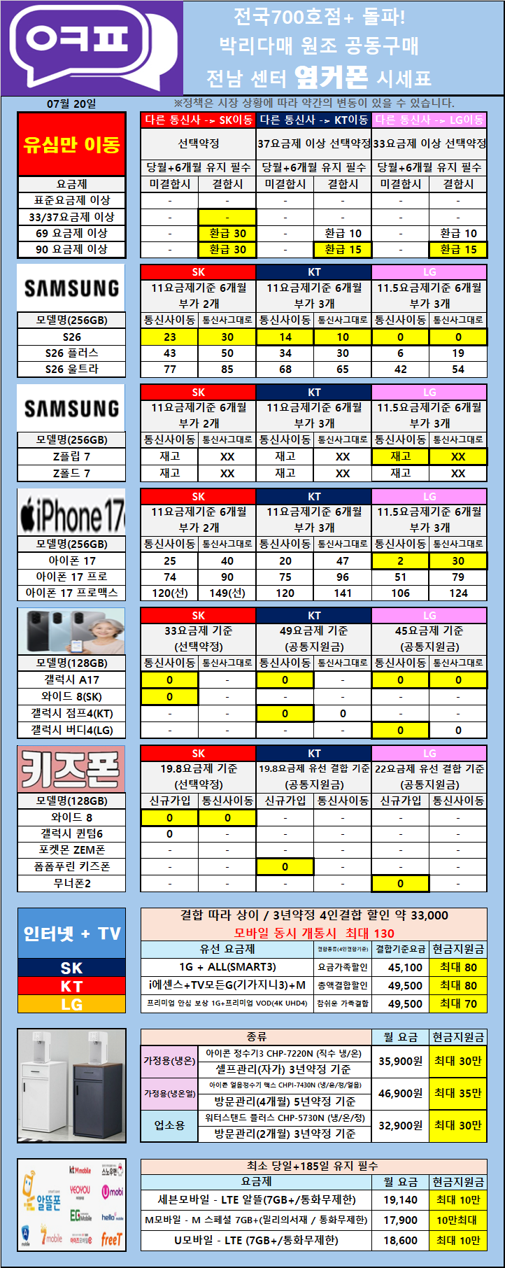 07.20 전남지사_최저가 시세표 이미지