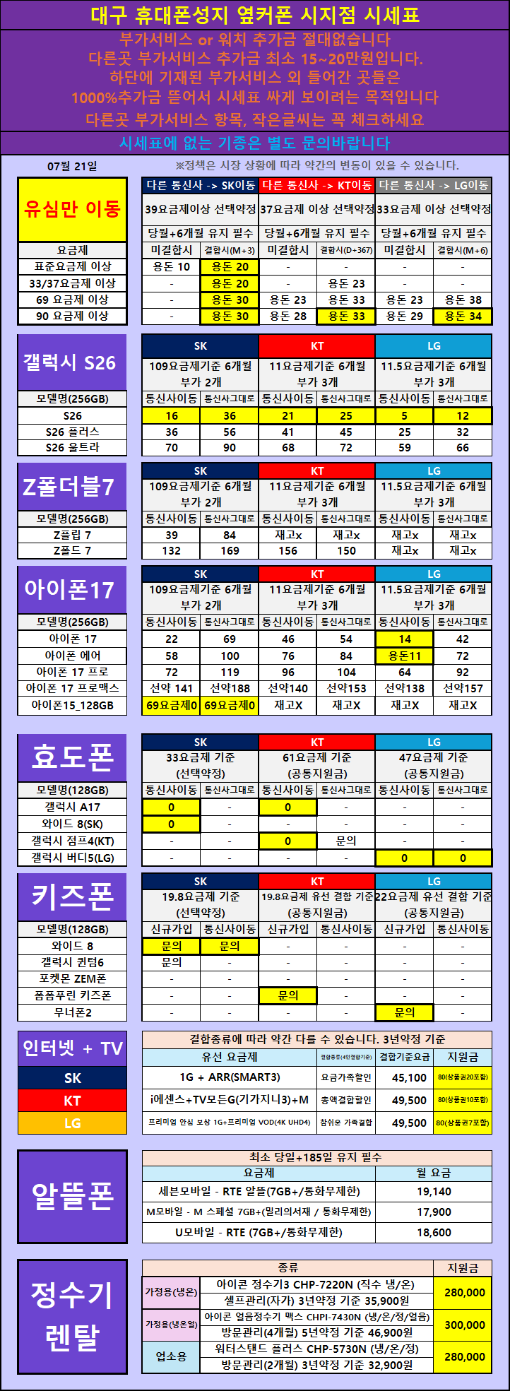 07월21일 대구 시세표 이미지