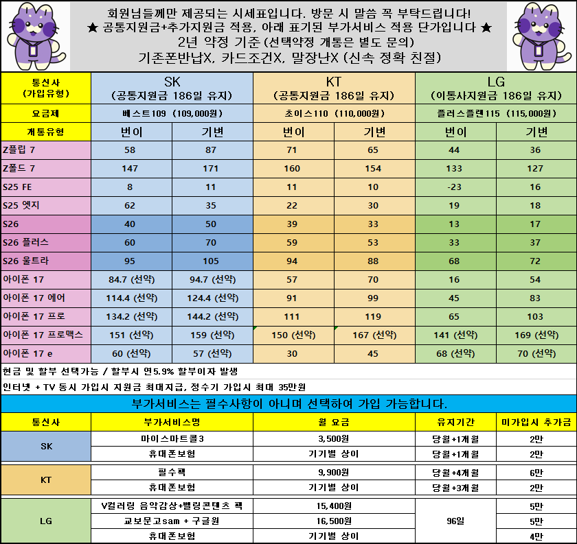 [옆커폰 동래역점] 7월21일 시세표 / 폴더블8 사전예약 시작 / 불필요한 부가서비스 X (제휴카드 미적용) / 인터넷+TV 최대지원!! / 정책추가!!! / 연중무휴 !!! 이미지