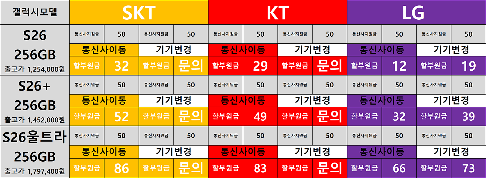 ---옆커폰제주점 26년07월21일 3사 특가 시세표--- 이미지