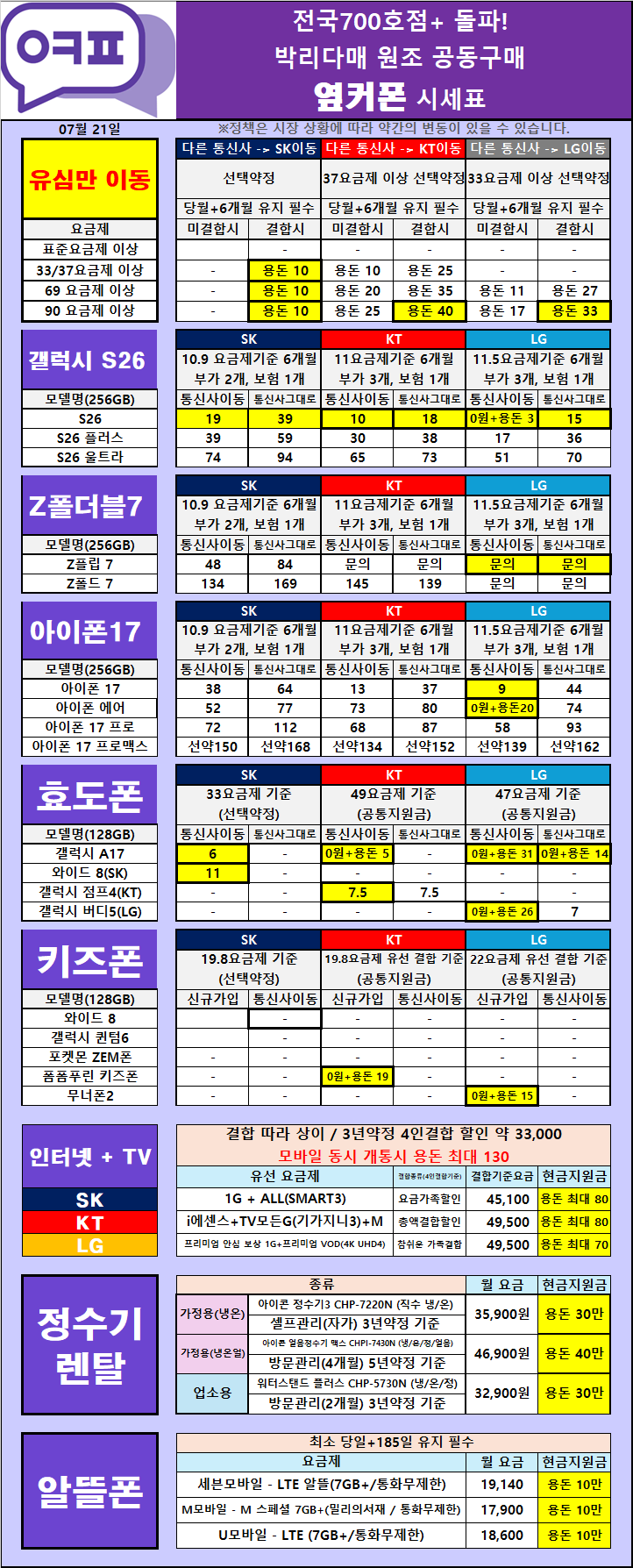 분당 휴대폰 성지 - 시세표 받는 법 알려드립니다 이미지