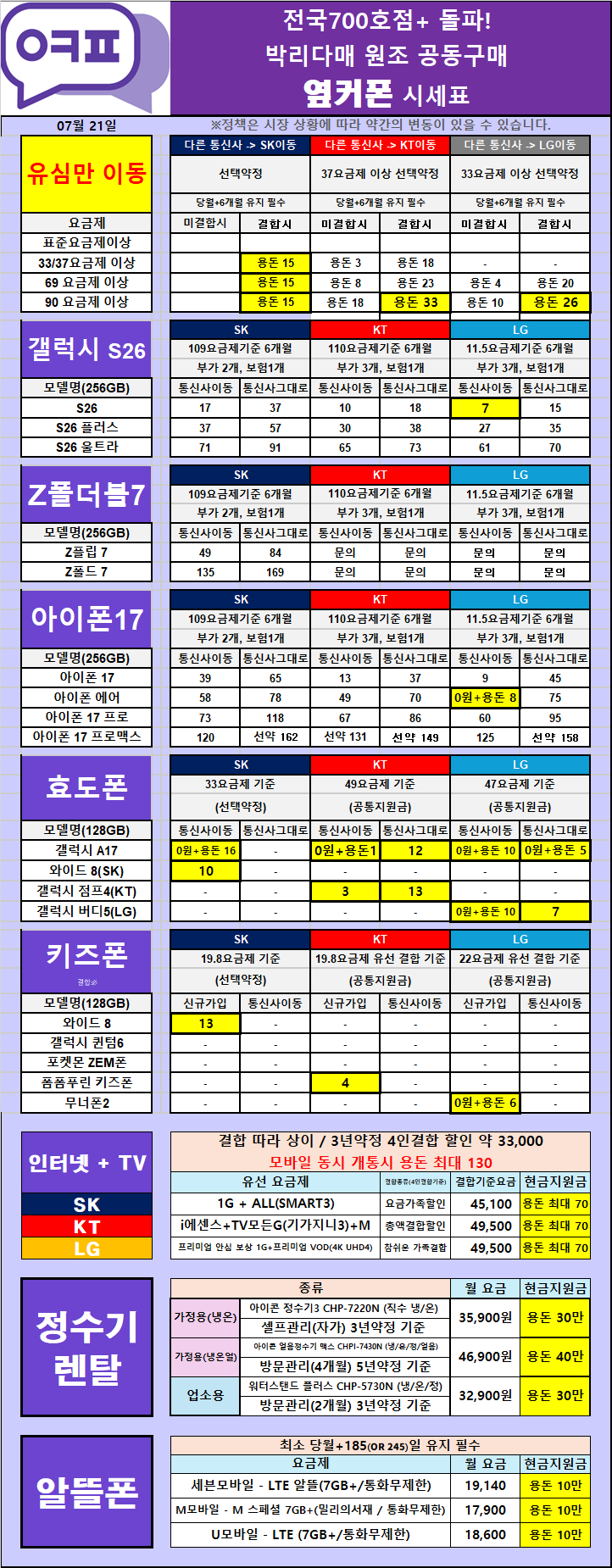 의정부 휴대폰 성지 - 시세표 받는 법 알려드립니다 이미지