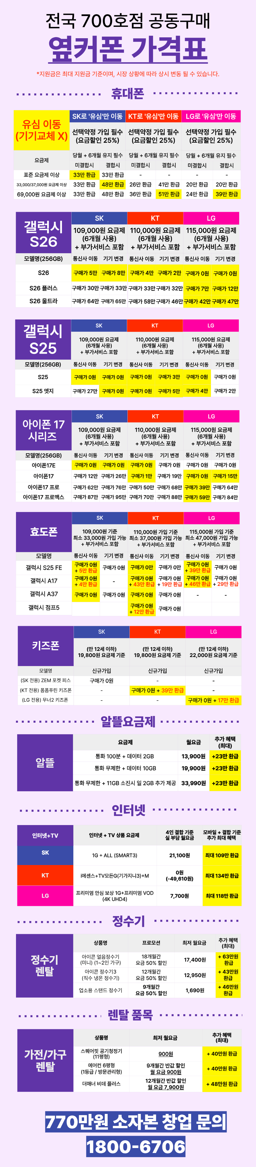 07.22 본사_최저가 시세표 이미지