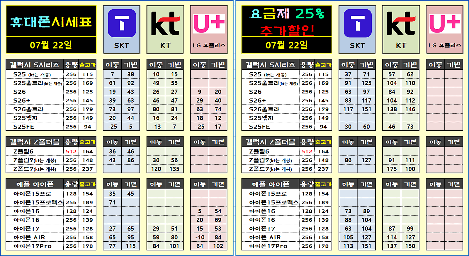 [7월 22일] [울산 삼산직영점] [010-8075-2295] 드디어 폴더블8 공개당일! (중요) 사전예약 일정 확인하고 혜택 놓치지 않기! 이미지