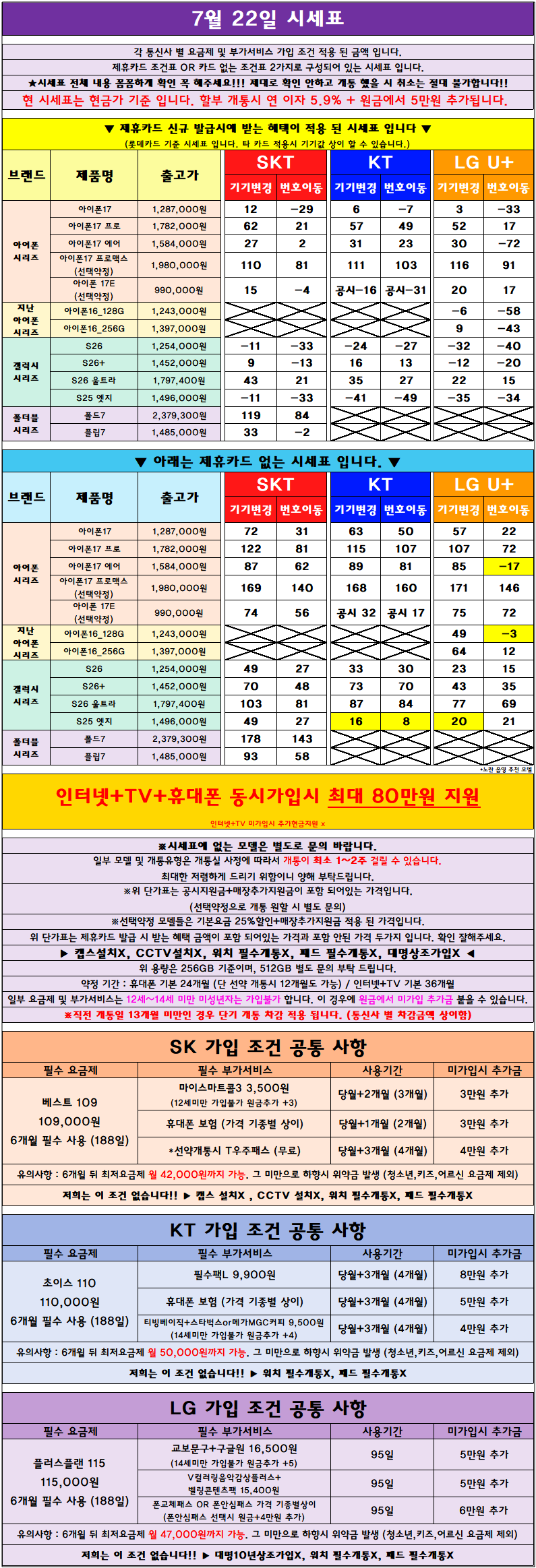 옆커폰 계산점 당일시세확인👈7월 여름휴가비🏊‍♂️받아가세요 📌폴더블8 사전예약중!👉S26류 특가대란중!!🎀전기종 특가행사중🎀🎉계양구 최저가보장🎉인터넷+TV지원금업계최대지원!! 이미지