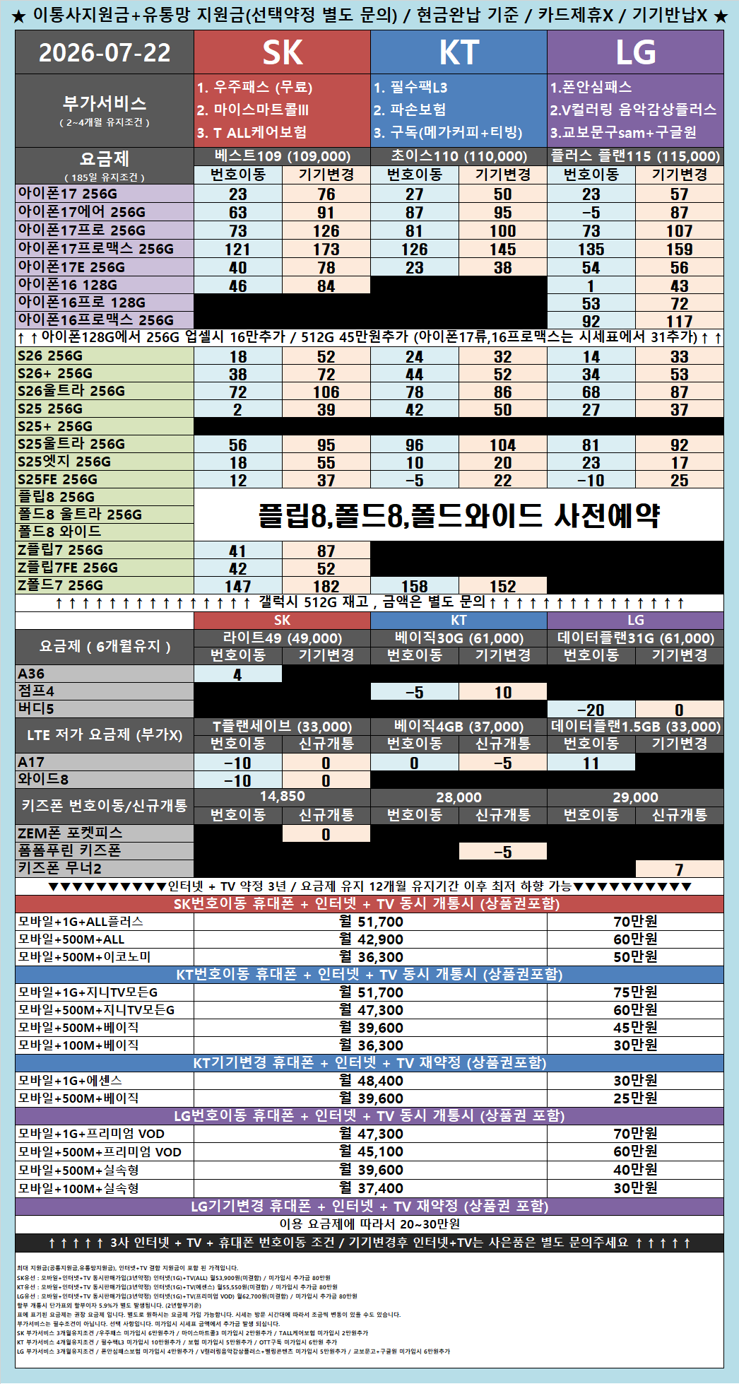 시세표 오픈 다른 매장 비교후 방문 주세요! 자신있습니다! 서울 용산구 옆커폰 청파점 7월 22일 정상 영업합니다! 이미지