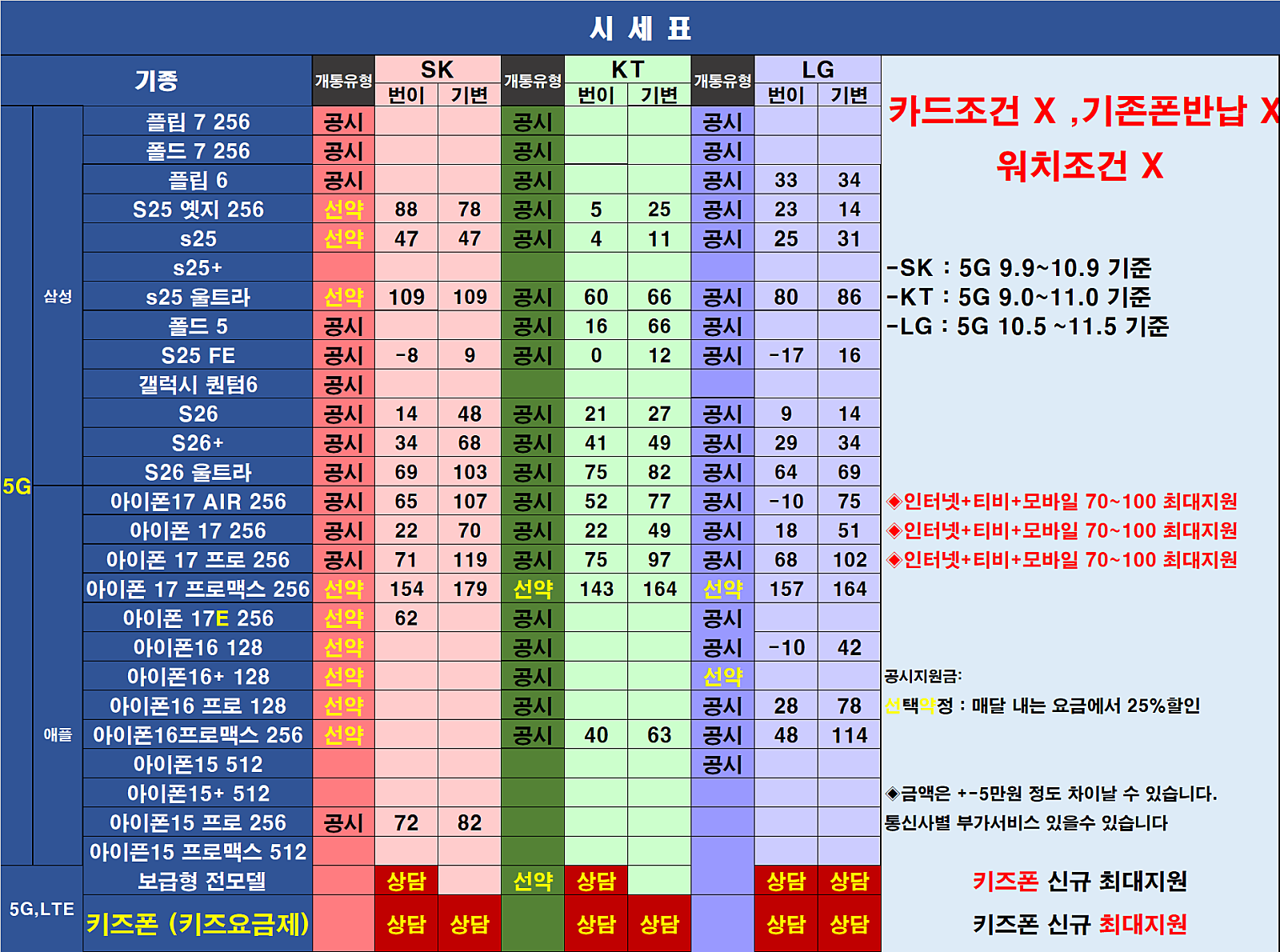 [옆커폰 안양점] 경기도 안양 정상영업중 이미지