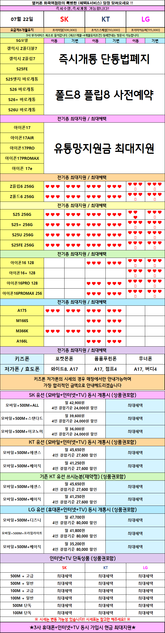 ❣️옆커폰 화곡역점 신규오픈❣️🌟7월22일 영업중🌟🌸강서구 화곡동 휴대폰성지 제일 저렴한 매장🌸📱원하는 기종 최대 파격 지원!! 장마특가!!📱🚗주차가능🐶애견동반📞상담예약:010-7510-3557 이미지