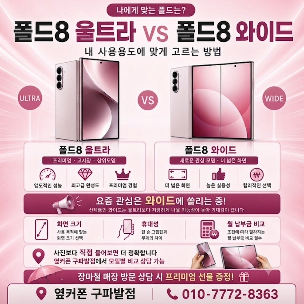 🌊박리다매🌊폴더블8사전예약🌊여름특가🌊통큰혜택💗맞춤💗컨설팅💗✅사은품가득!✅옆커폰 구파발점📱👌정직함그대로👌🚗주차🚗🎁휴가 보너스빵빵🎁🎥유튜브🎥📞010-7772-8363 이미지