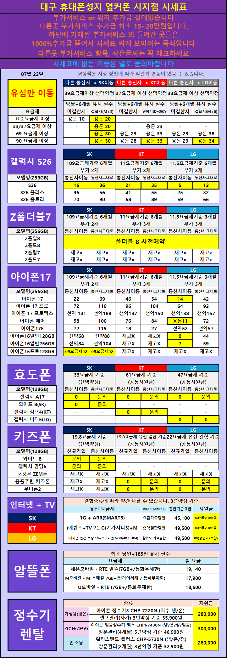 07월22일 대구 시세표 이미지