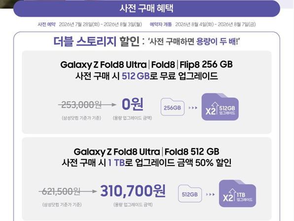 [7월30일] [울산태화점] 010-4648-8475 여름 휴가맞이 옆커폰태화점에서 시원하게 쏩니다~~~##7월말 출시 폴더블8 사전예약 받습니다!!! 이미지