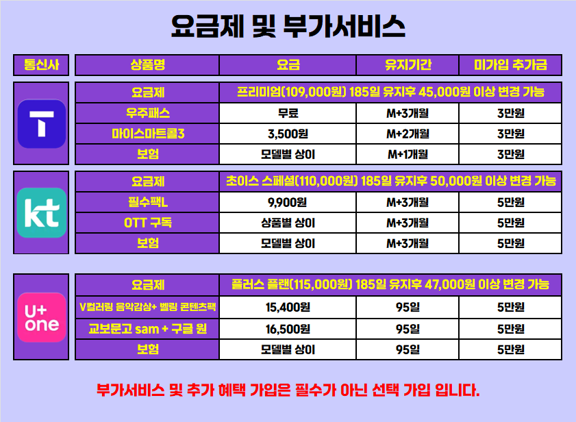 💜[구미인동점]💜🥇시세표🥇🔥S26류🔥아이폰17류🔥폴더플8🔥사전예약🔥학생폰🔥효도폰🔥👑최대지원👑 이미지