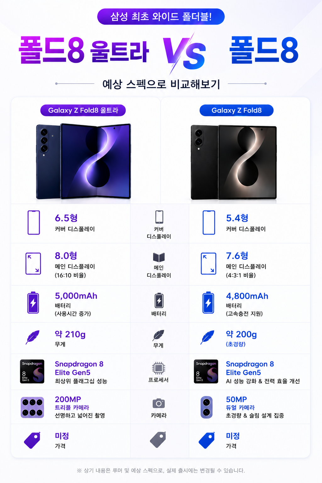 ○● 폴더블8 얼리버드 특가 ○● 남양주 도농 직영점 ○● 이미지