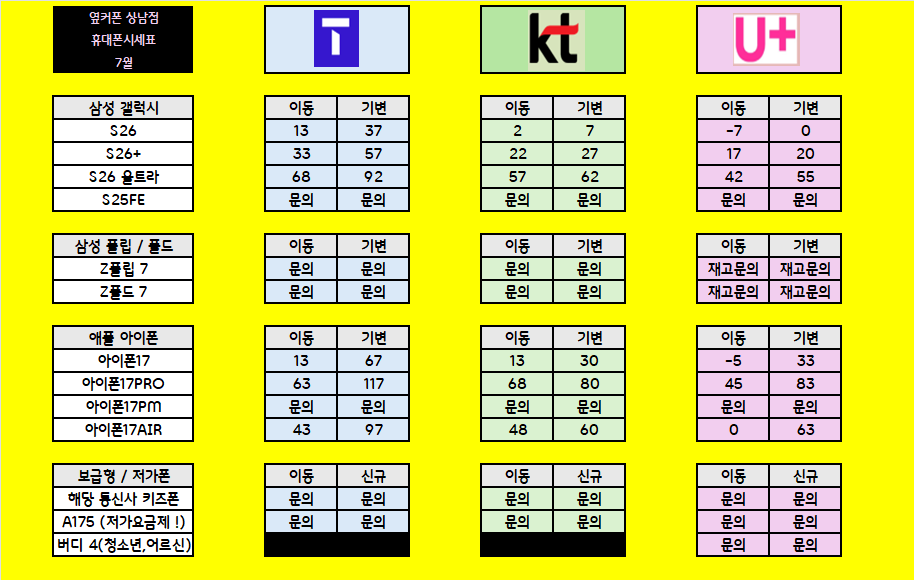 [7월27일 시세표] [옆커폰 창원상남점] [옆커폰 공식인증 판매점] @폴 더블8 사전예약@ @3사 최대 혜택 보장@ @전국 최저가 자신 있습니다@휴대폰 살때는 핫플 옆커폰 상남점으로~ Go~GO 이미지