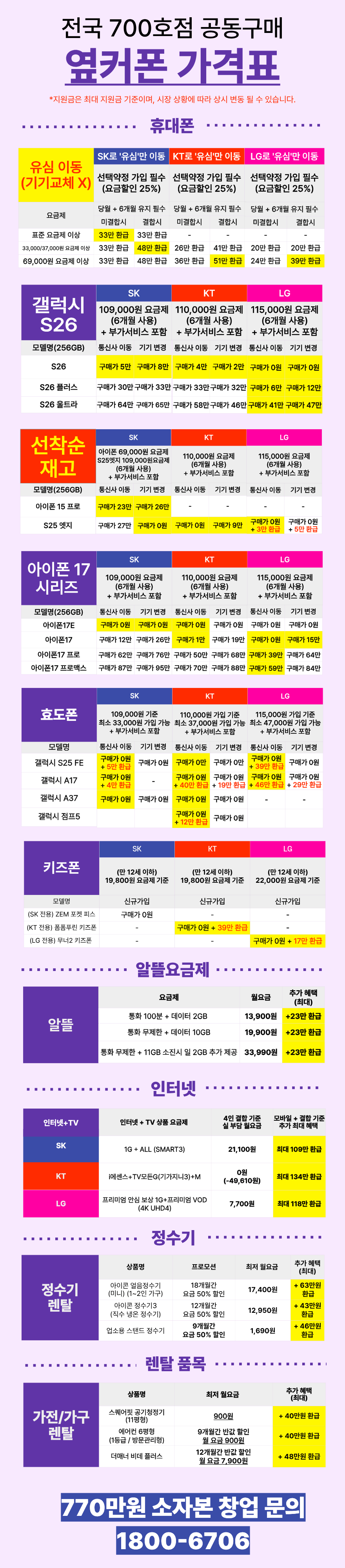 07.27 본사_최저가 시세표