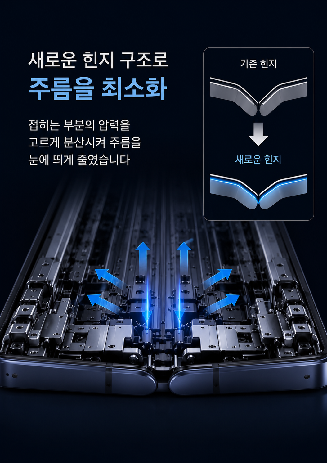 ❤️‍🩹요즘 미아동에서 많이 찾는 휴대폰가게❤️‍🩹"폴더블8 사전예약, 아직 아무 데서나 하시나요? ✿ܓ✿ܓ옆커폰 미아점에서 딱 1분만 비교해 보세요!"✿ڿڰۣ 이미지