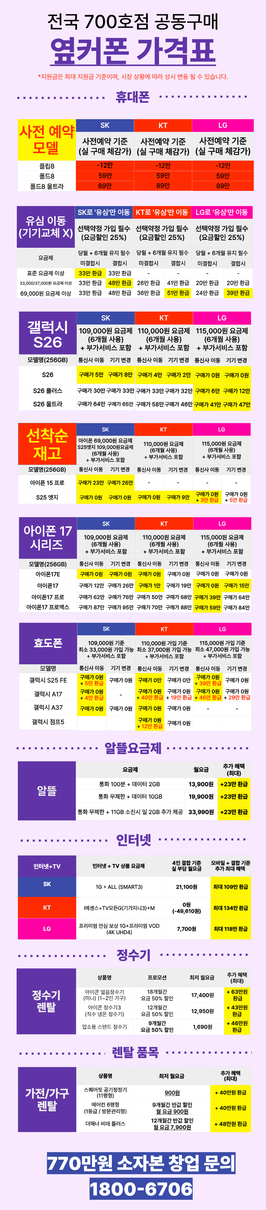 07.28 본사_최저가 시세표